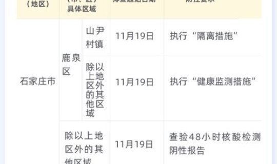 成都新冠病毒境外输入(成都如何防控境外疫情输入)