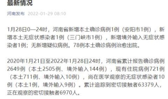 河南昨日新增本土确诊1例 今天新增本土确诊病例多少例