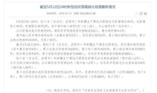 31省份新增确诊47例 31省区市新增本土病例21例