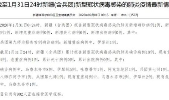 新疆新增确诊13例是哪里的，此波疫情新疆一共确诊多少