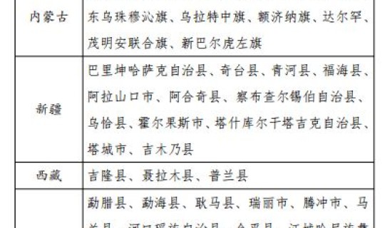 我国现有本土病例(本土病例是啥意思)