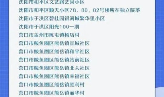 全国目前共有49个中风险地区有哪些？全国现有22个中风险地区