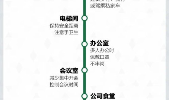 石家庄今天疫情最新消息确诊人数(他们的流调轨迹是怎样的)