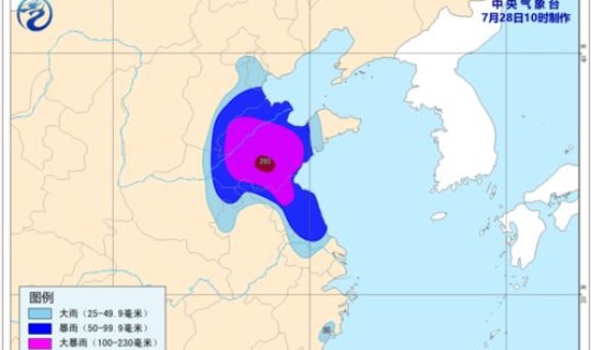 青岛 疫情(青岛疫情分布在哪些区)