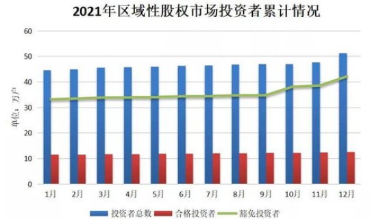 北京疫情最新数据消息2021年？2021年北京有几次疫情