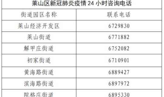 沈阳确诊一例行程 沈阳1例确诊病例的行程轨迹如何