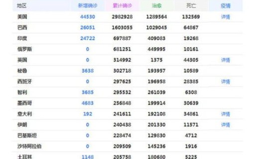 北京疫情解封时间是几月几日开始的呢？北京疫情解封时间