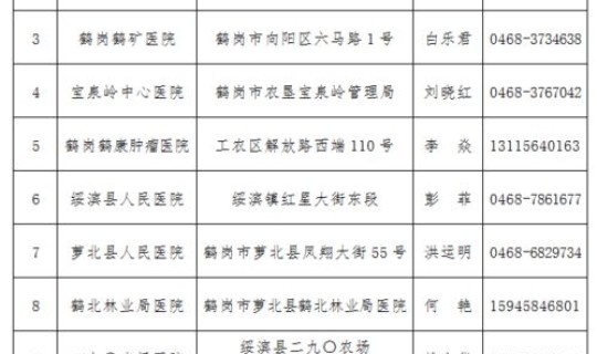 深圳的疫情现在如何(目前当地疫情防控措施如何)