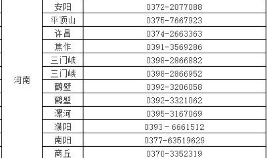 北京118个景区关闭时间，2022北京最新关闭景区名单会汇总
