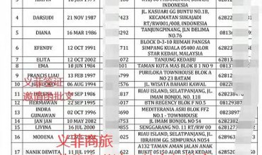 菲律宾疫情中国人死亡，疫情间十月一号中国能入境菲律宾吗