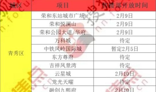 北京疫情解封时间是几月几日开始的，北京疫情全面解封时间