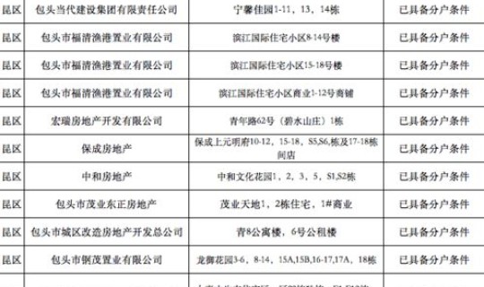 北京疫情封锁小区名单 莆田因为疫情封锁