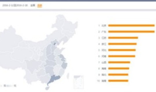 北京最近什么情况，北京流感最新消息