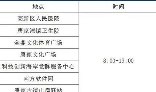 大兴全员做核酸的地方(大庆红岗区全员核酸检测公告红岗区做核酸检测地方)