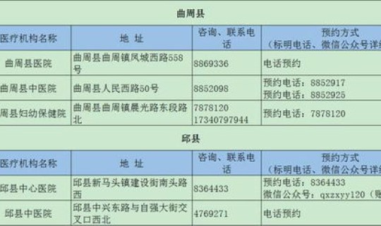 石家庄19号24时能解封吗？2021年石家庄解封时间是