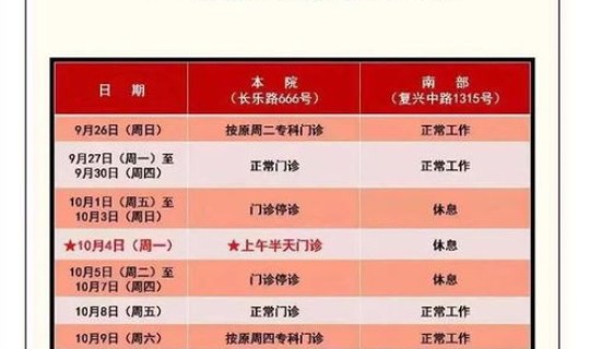 上海 核酸 上海现在核酸要求