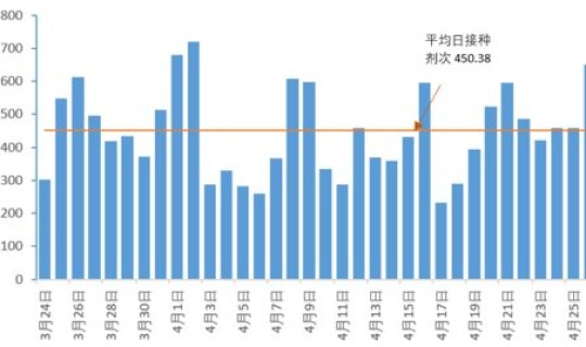 山西本土新增疫情(山西疫情新增2例是哪里的)