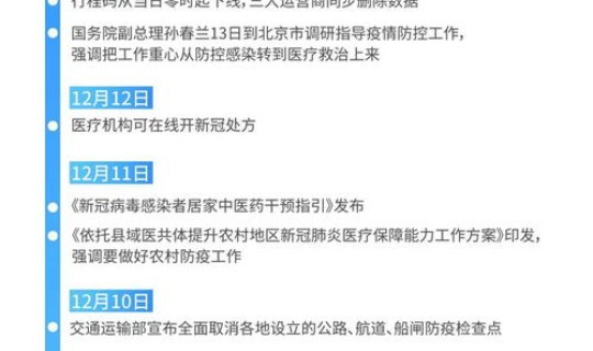 十条防疫措施 防疫十条措施的具体内容