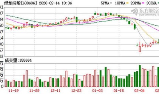 天津北辰区的疫情，天津北辰区有疫情吗
