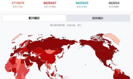 北京疫情什么阶段了最严重？2022北京疫情三次爆发时间