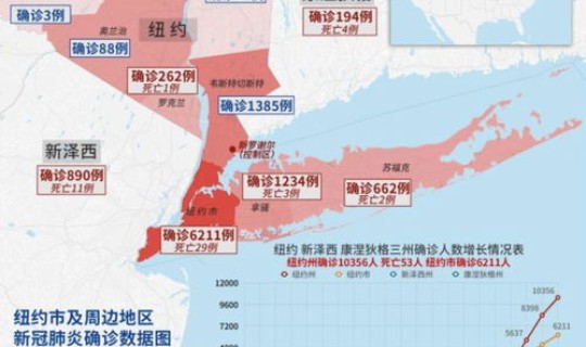 石家庄市哪些小区有新冠肺炎患者 石家庄市鹿泉区新增4例新冠肺炎确诊病例
