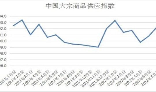 北京调整高风险地区了吗，2022年11月1日起北京中高风险地区最新名单